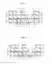 Fig. 07 - Semiconductor device and manufacturing method thereof