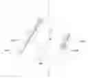 Fig. 01 - System and method for vehicle chassis control
