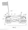 Fig. 03 - Riding vehicle with self-correcting steering