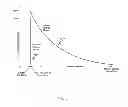 Fig. 06 - Wind turbine and a method of operating thereof