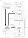 Fig. 01 - Energy saving dimmer for LED luminaire driver