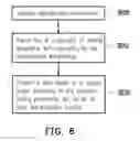 Fig. 07 - BACKLIGHT DRIVING MODULE