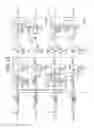 Fig. 09 - Apparatus for controlling a multi-winding rotary machine