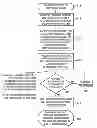 Fig. 01 - Method and apparatus for improving electronics devices wireless charging using inertial sensors