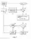 Fig. 06 - Distributed charge management system for electric vehicles