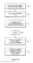 Fig. 09 - Distributed charge management system for electric vehicles