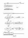 Fig. 03 - SYSTEM AND METHOD FOR ELECTRIC VEHICLE CHARGING ANALYSIS AND FEEDBACK