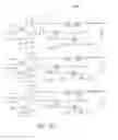 Fig. 74 - Refuelable battery powered electric vehicle