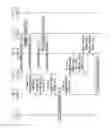 Fig. 07 - APPARATUS FOR CONTROLLING HOME COMMUNICATION