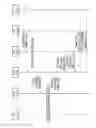 Fig. 28 - APPARATUS FOR CONTROLLING HOME COMMUNICATION