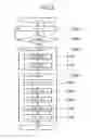 Fig. 07 - Apparatus and method for battery balancing