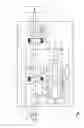 Fig. 02 - AC/DC-Sensitive Residual Current Protective Device (RCD) With Parameter Configuration