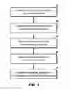 Fig. 05 - Reverse semi-airborne electromagnetic prospecting