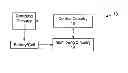 Fig. 01 - Method and circuitry to calculate the state of charge of a battery/cell