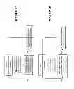 Fig. 08 - Method and circuitry to calculate the state of charge of a battery/cell