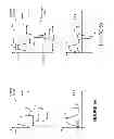 Fig. 09 - Method and circuitry to calculate the state of charge of a battery/cell
