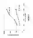 Fig. 12 - Method and circuitry to calculate the state of charge of a battery/cell