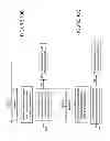 Fig. 17 - Method and circuitry to calculate the state of charge of a battery/cell