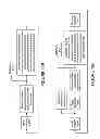 Fig. 19 - Method and circuitry to calculate the state of charge of a battery/cell