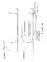 Fig. 26 - Method and circuitry to calculate the state of charge of a battery/cell