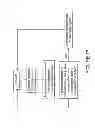Fig. 29 - Method and circuitry to calculate the state of charge of a battery/cell