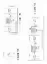 Fig. 30 - Method and circuitry to calculate the state of charge of a battery/cell