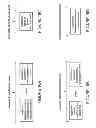 Fig. 32 - Method and circuitry to calculate the state of charge of a battery/cell