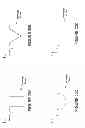 Fig. 34 - Method and circuitry to calculate the state of charge of a battery/cell