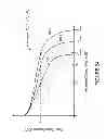Fig. 37 - Method and circuitry to calculate the state of charge of a battery/cell