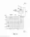 Fig. 16 - Handler and inspection apparatus