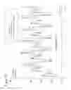Fig. 24 - Methods and architectures for extended range arbitrary ratio dividers