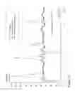 Fig. 25 - Methods and architectures for extended range arbitrary ratio dividers
