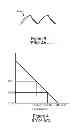 Fig. 03 - METHOD AND APPARATUS FOR REDUCING AUDIO BAND NOISE IN A PERIODIC WAVE SIGNAL