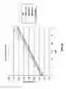 Fig. 20 - Devices and methods for improving voltage handling and/or bi-directionality of stacks of elements when connected between terminals