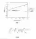 Fig. 06 - Devices and methods for improving voltage handling and/or bi-directionality of stacks of elements when connected between terminals