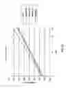 Fig. 20 - Devices and methods for improving voltage handling and/or bi-directionality of stacks of elements when connected between terminals