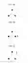 Fig. 03 - Semiconductor device and operating method thereof