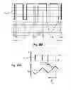 Fig. 24 - Differential output inductor for class D amplifier