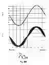 Fig. 44 - Differential output inductor for class D amplifier