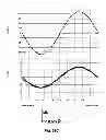 Fig. 45 - Differential output inductor for class D amplifier