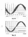 Fig. 49 - Differential output inductor for class D amplifier