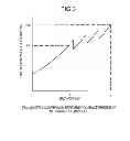 Fig. 04 - Power supply circuit