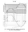 Fig. 09 - Power supply circuit