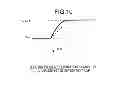 Fig. 11 - Power supply circuit