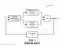 Fig. 02 - Continuous phase adjustment based on injection locking
