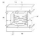 Fig. 01 - NONLINEAR INDUCTOR