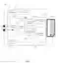 Fig. 07 - System and method for providing secure transactional solutions