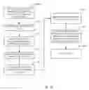 Fig. 20 - System and method for providing secure transactional solutions