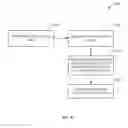 Fig. 25 - System and method for providing secure transactional solutions