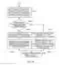 Fig. 09 - Digital signage system and emergency alerting method using same